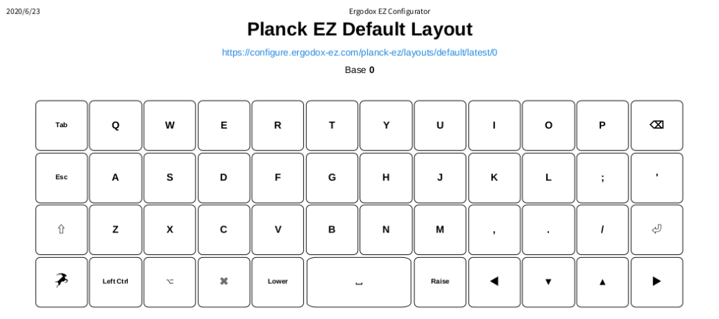 Planck EZ
