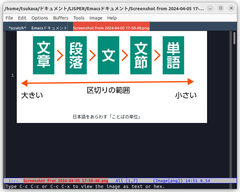 EmacsでファイラーJPG