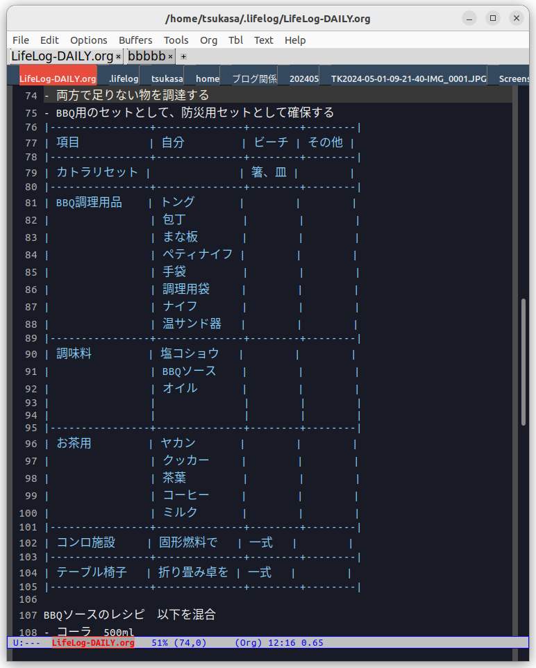 日記部分